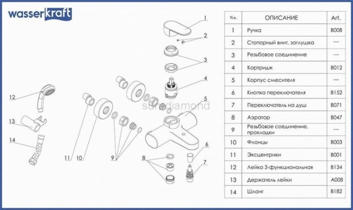 Смеситель для ванны Wasserkraft 5301