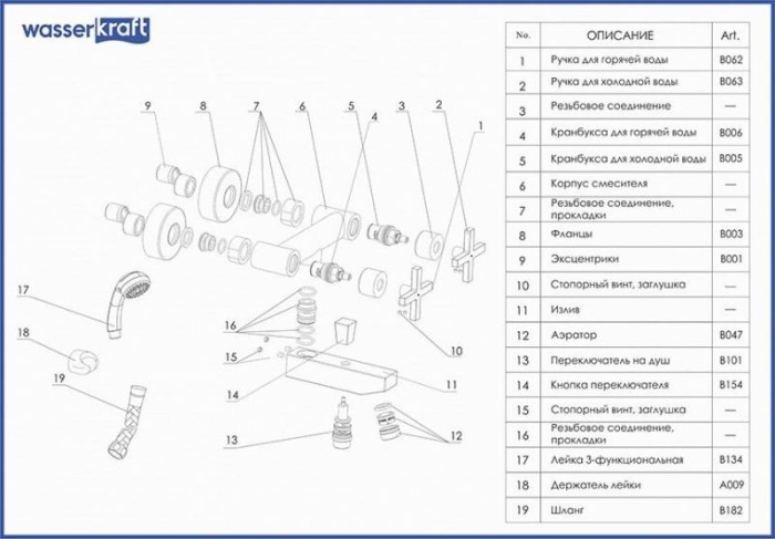 Смеситель для ванны Wasserkraft 7801