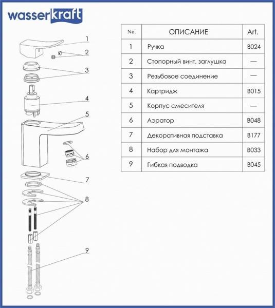 Смеситель для раковины Wasserkraft 1063