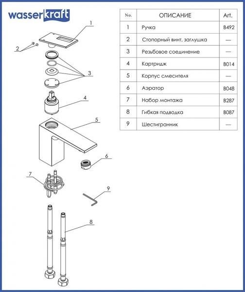 Смеситель для раковины Wasserkraft 1503
