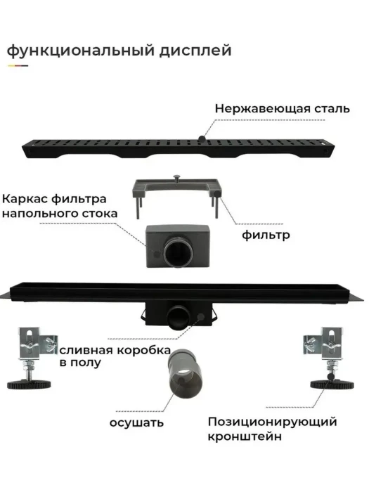 Душевой трап Gappo G85007-36 скрытого монтажа, чёрный, матовый