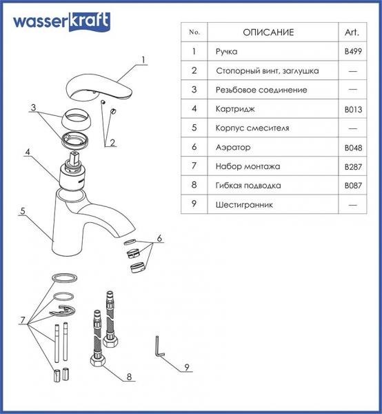 Смеситель для раковины Wasserkraft 2803