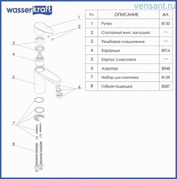 Смеситель для раковины Wasserkraft 3503