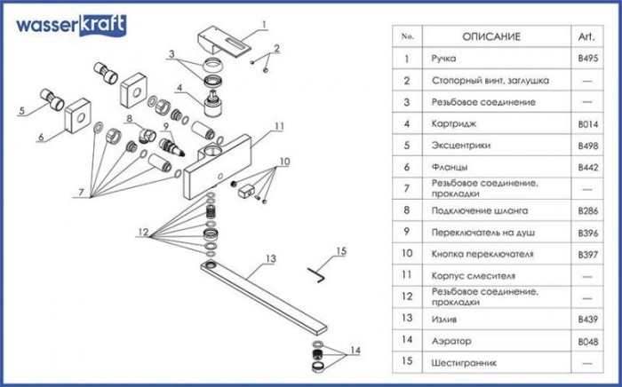 Смеситель для ванны Wasserkraft 1502L