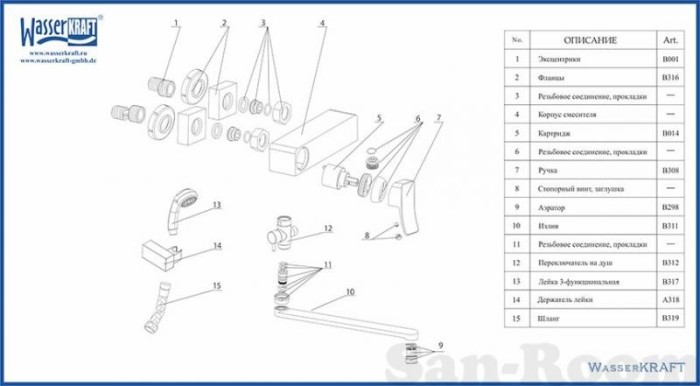 Смеситель для ванны Wasserkraft 1602L
