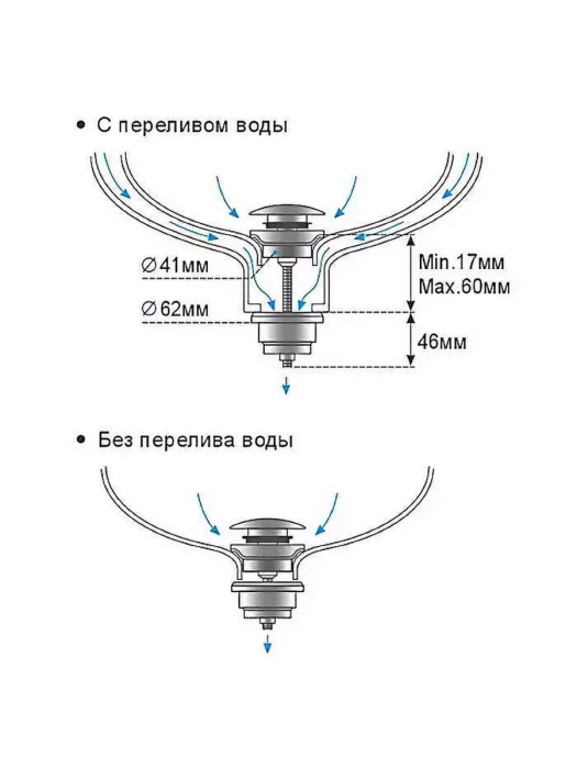 Донный клапан Frap F62-5, латунь, цвет сатин, для раковины, механический