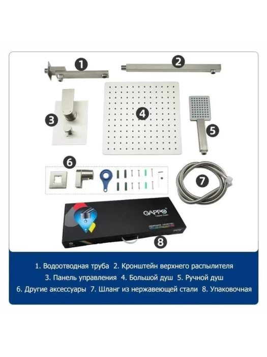 Душевая система встраиваемая Gappo G7199-20, в цвете сатин, нержавеющая сталь
